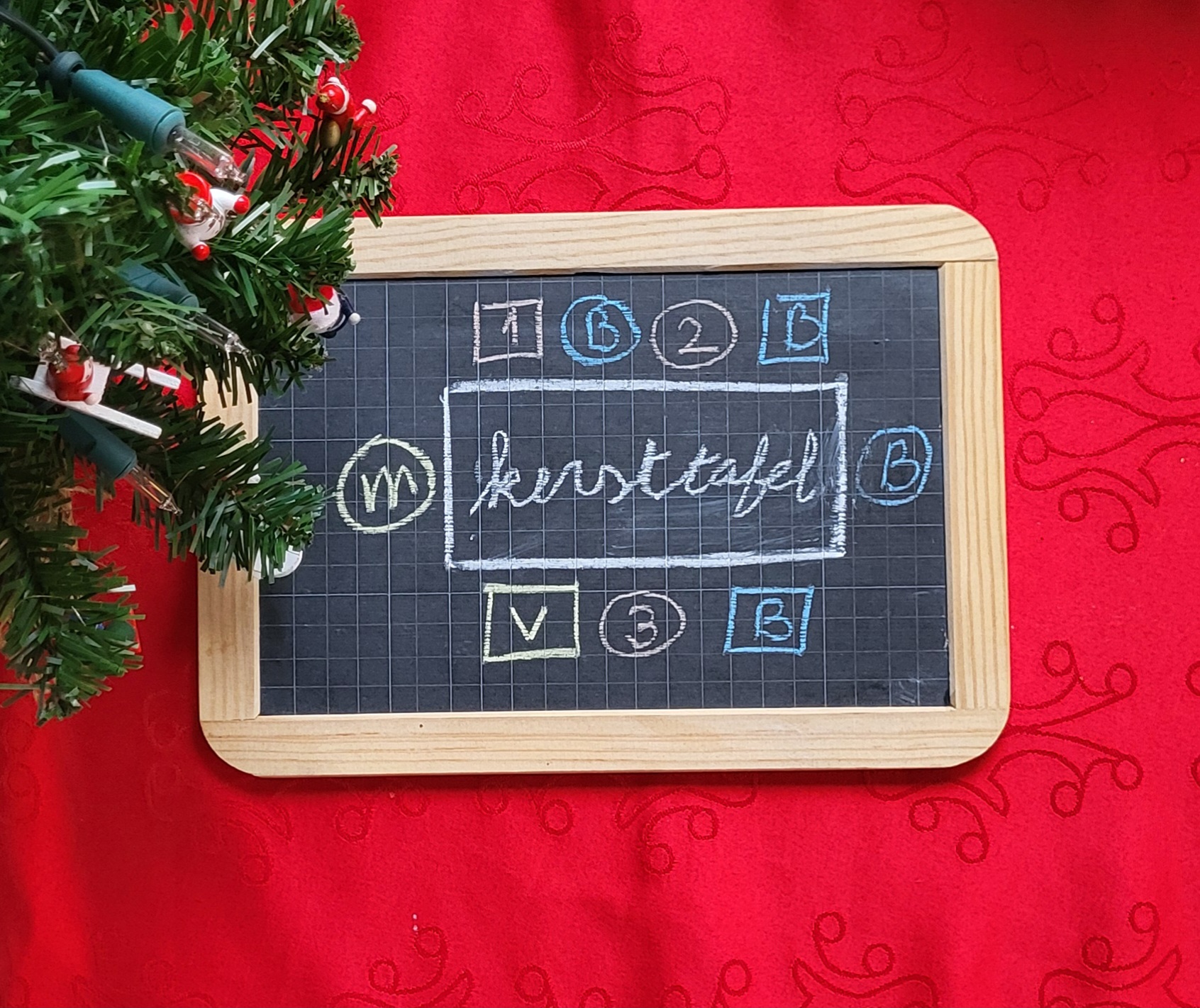 Tafelschikking voor het kerstdiner